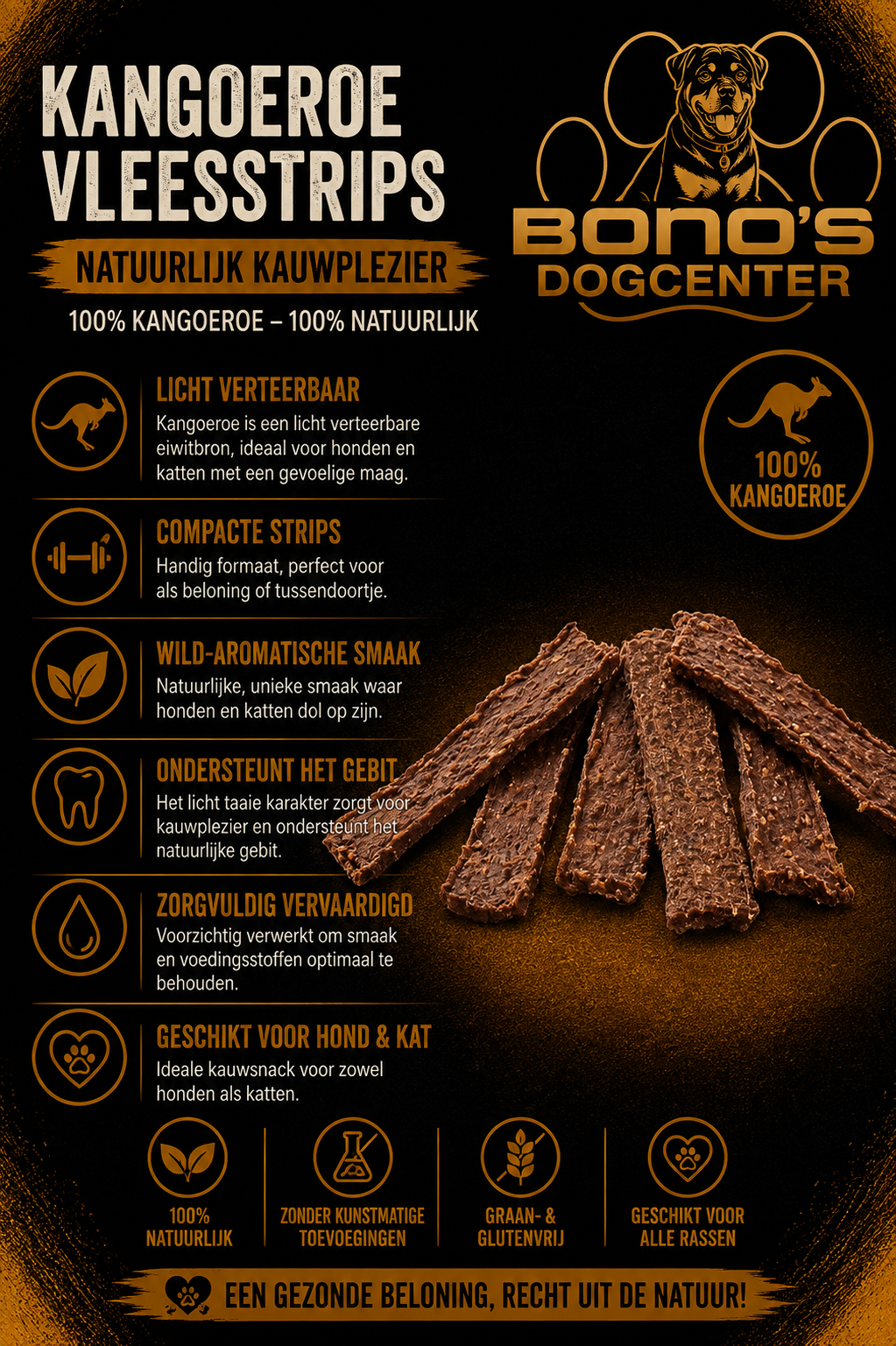 Kangoeroe reepjes 100 gram