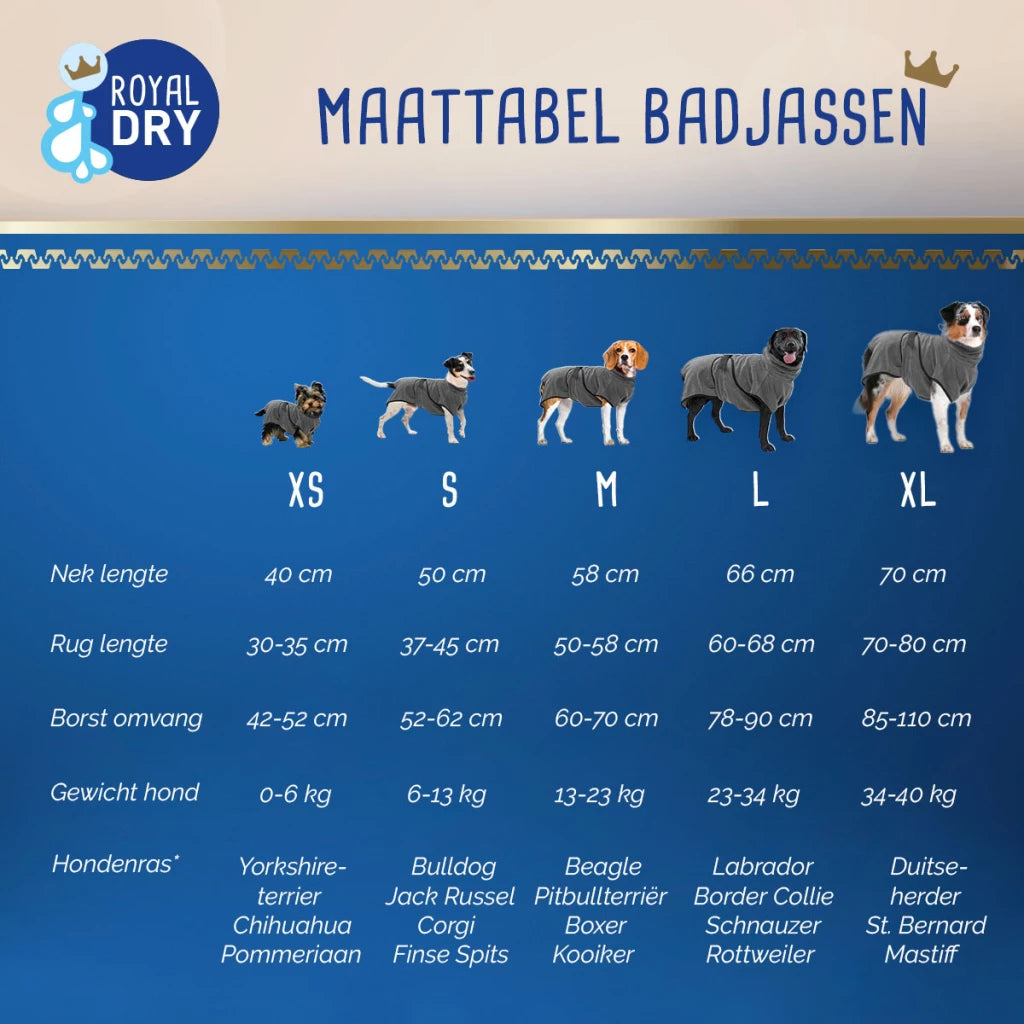 Royal Dry Badjas voor honden van XS tot XL in de kleur: Grijs
