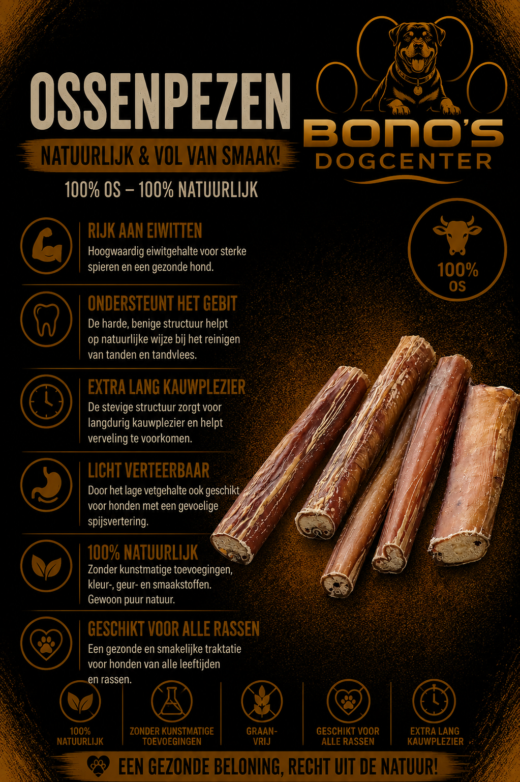 Ossenpezen – 100% natuurlijke kauwsnack voor honden