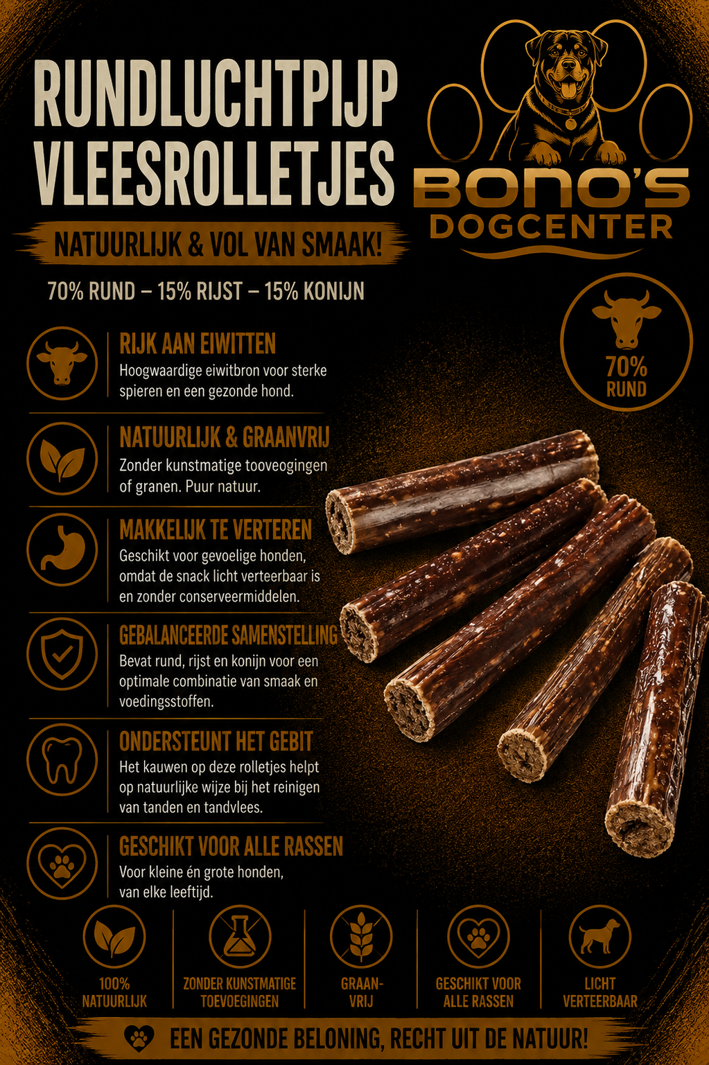 Rundluchtpijp Vleesrolletjes Konijn