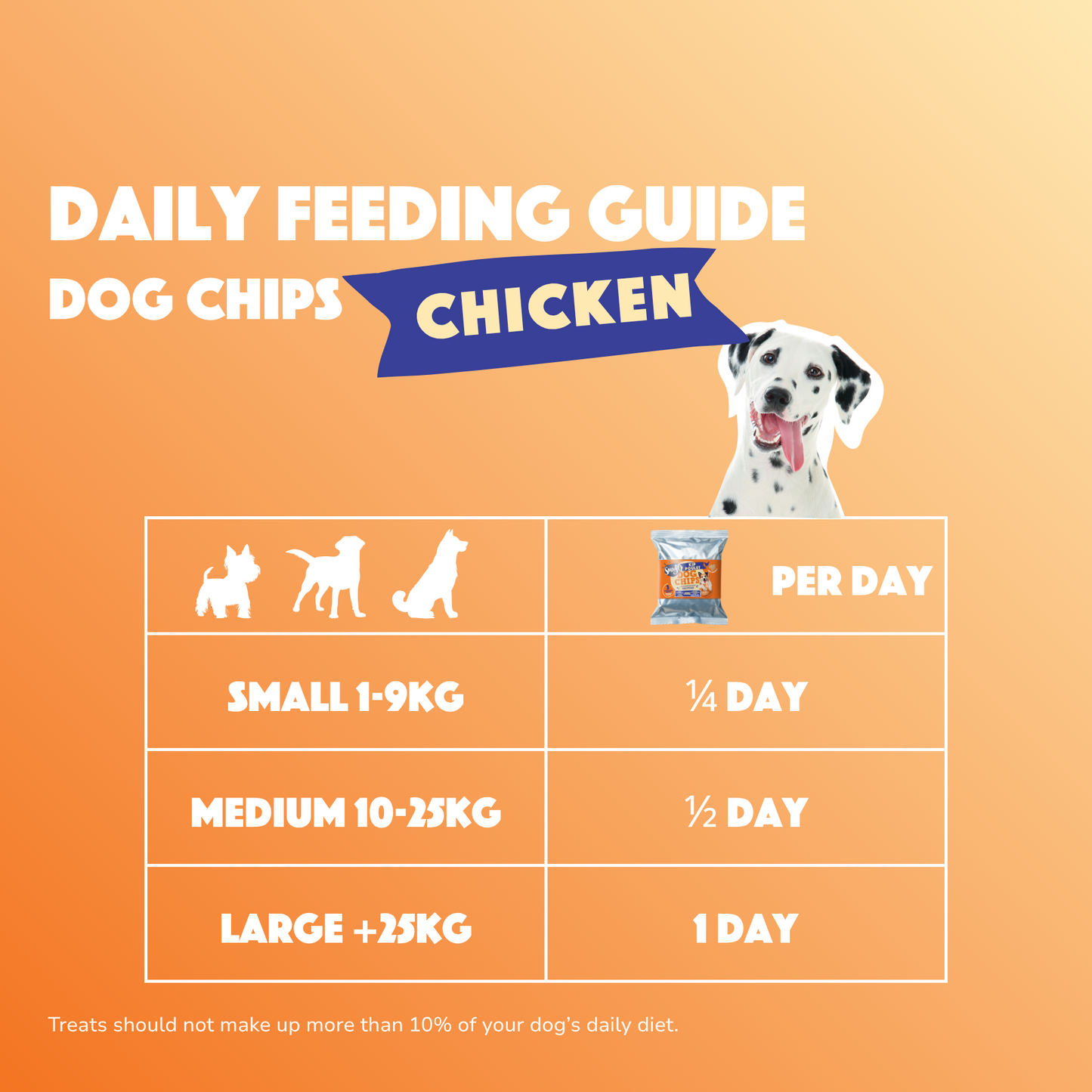 Smoofl Dog Chips – Kip