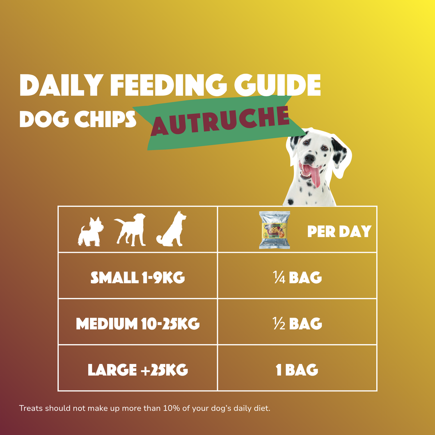 Smoofl Dog Chips – Struisvogel