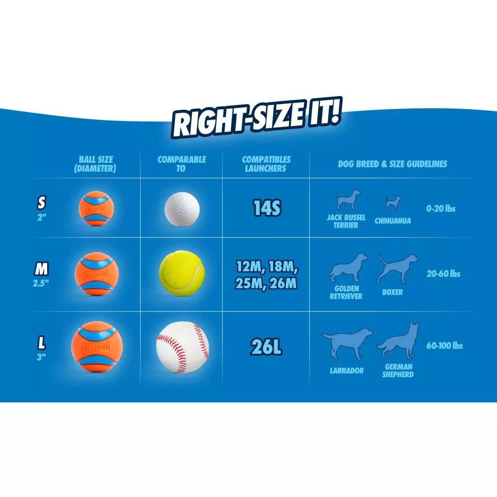 Chuckit! Ultra Squeaker Ball S (1-pack)