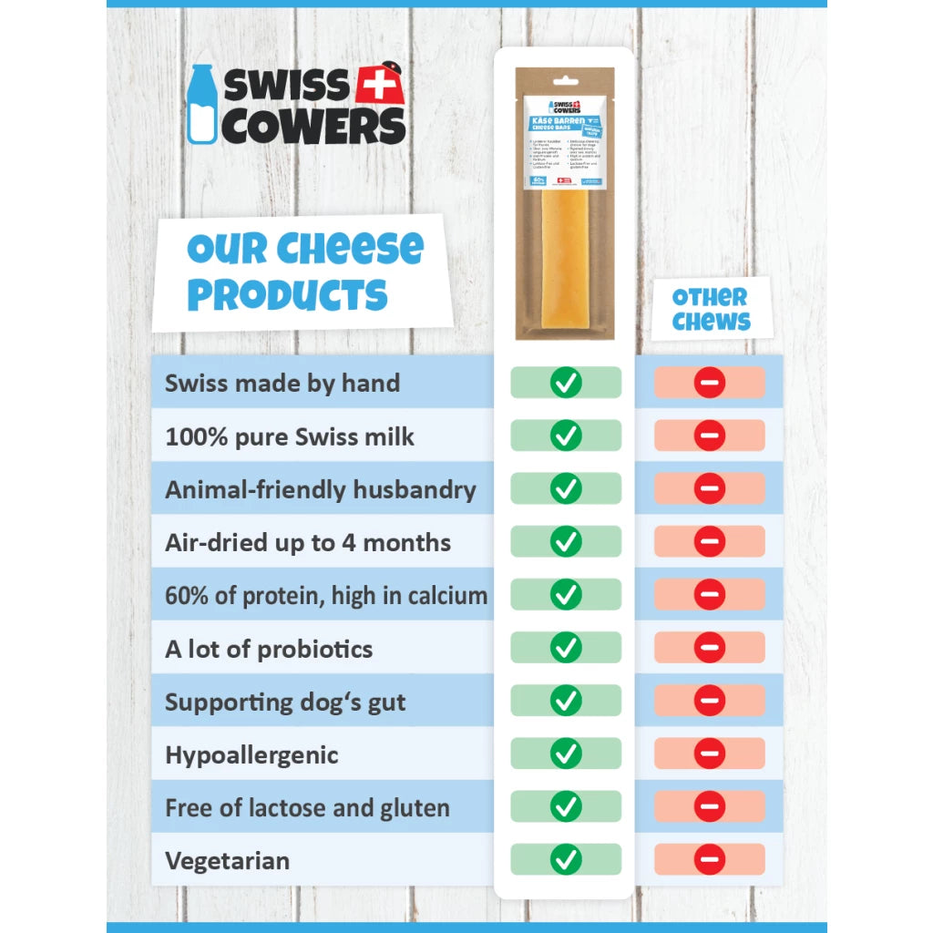 SwissCowers Cheese Bars Original